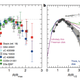 (Image: Genzel et al.)